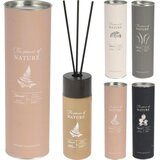  MIRISNI DIFUZOR SET 100ML Cijene