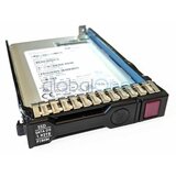 HPE 1.92TB SATA RI SFF SC MV SSD | ePonuda.com