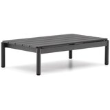 Kave Home Metalni vrtni stolić za kavu 57x91 cm Sorells – Cijene