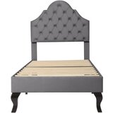 Lumor Oblazinjena postelja 90x200 cm v žametu z nastavljivo glavo postelje + lesenimi letvicami - Siva, (22155601) | Shoptok.si