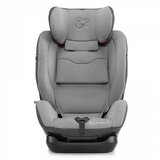 Kinderkraft auto-sedište grupa 0/1/2/3 (0-36kg) MyWay Isofix - Siva 454NMZ4