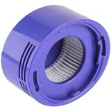 INORCO Paquete de 7 kits de reemplazo de filtro de vaco compatibles Aspiradora V6, V8, V7, 3 filtros de columna Hepa, 3 pre-fil, (21983114) | Shoptok.si