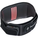 ThermBack LED