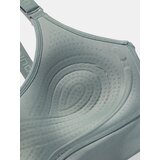 Under Armour Women's bra UA Infinity Mid 2.0 Bra - Women's | shoptok.hr