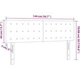  LED uzglavlje tamnosivo 144x5x78/88 cm baršunasto | shoptok.hr