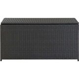 vidaXL Vrtna škatla za shranjevanje poli ratan 100x50x50 cm črna, (20579932) | Shoptok.si