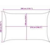  Jedrilica za sunčevu sjenu Plava i bijela 2 x 3 m HDPE | shoptok.hr