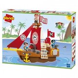 Ecoiffier Playset Ecoiffier 3023 (5 Dijelovi) (29 Dijelovi) Cijene