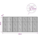  Gabion s žicom debljine 3,5 mm i mrežom 5x10 cm 350x10x150 cm Slike