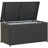 vidaXL Vrtna kutija za pohranu od poliratana 100 x 50 x 50 cm crna Cijene