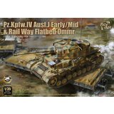 BORDERMODEL Pz.Kpfw.IV Ausf. J Early/Mid Railway Flatbed Ommr, (21287224) Cene