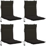  Jastučić za nisku stolicu GEMERT 4 kom. 100% poliester Crna - Crna (poliester) 110 x 50 x 3 cm 4 | shoptok.hr