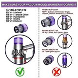 INORCO Primeren za V15 V11 Sv14 Pralni Filter Palica Baterijski Sesalnik Rezervni Deli Hepa Filter Zamenjava, (21985962) | Shoptok.si