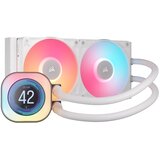 Corsair iCUE LINK TITAN 240 RX LCD Processor All-in-one liquid cooler 12 cm White 1 pc(s) | shoptok.hr