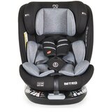 Moni Nitro auto sedište za bebe 40-150 cm | Eponuda.com