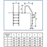 Powerpool LESTEV ZA BAZEN - 3 STOPNICE - STANDARD 316, (21294976) | Shoptok.si