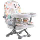 BUSTER hranilica Kiwi ABC nosivosti do 15kg CAN0779 | Eponuda.com