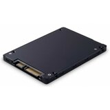 Lenovo 2.5" Multi Vendor 960GB Entry SATA 6Gb Hot Swap SSD cene