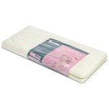 Sensillo Visco-pjena-kokos madrac 90 x 40 aloe vera | shoptok.hr