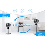 BE COOL BC18STTIDC Ventilator 2 u 1 i | shoptok.hr