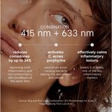 Glov Supernova Acne Spot Treatment Patch tretmanska LED maska 1 kom | shoptok.hr