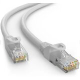 Patch utp CAT5E 20m Cene