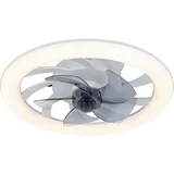 Stropni Ventilator Virti