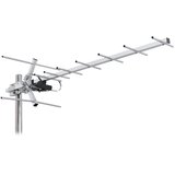 Amiko Antena Loga UHF 18 elementov, Alu, 14dB, LTE filter - AHD 310 LTE cene
