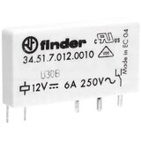 Relej 6A 12V F3451-12 Cene