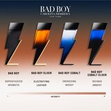 Carolina Herrera Muški parfem Bad Boy Elixir EDP, 50 ml | Eponuda.com
