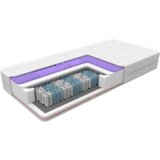 SleepCollective VZMETNICA - MEMORY ULTIMATE PREMIUM MASSAGE SLEEPER 24 Antialergijska Prevleka, (21554133-c1635763) Cene