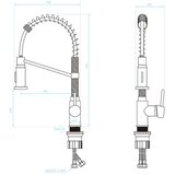 KUCHINOX Slavina za sudoper Loco | shoptok.hr