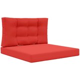  Zunanja blazina za kavč 2 pcs Rdeča Poliester, (5000202271) | Shoptok.si