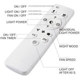 LAMKUR LED plafonsko svetlo sa ventilatorom FARGO LED/37W/230V crno + daljinski upravljač | Eponuda.com