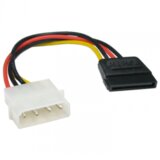  Kabl za napajanje S-ATA HDD-a 0.15m Cene