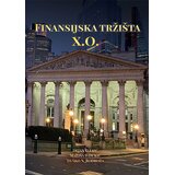 Data Status Finansijska tržišta: X.0. Cene