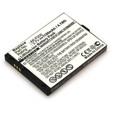 VHBW Baterija za Emporia AK-F200, 1100 mAh Cijene