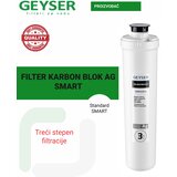 Geyser Filter karbon blok AG Smart | Eponuda.com