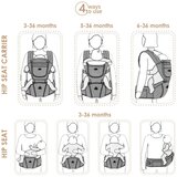 Bebe Stars CARRY & GO nosiljka 2u1 - crna | shoptok.hr