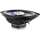 Alpine auto zvučnici SXE-69C2 6x9 280W | ePonuda.com