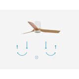 Faro 33833 - Plafonski ventilator MINI PUNT TUB S braon/bela prečnik 90 cm + daljinski upravljač | Eponuda.com