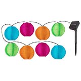 Rabalux spoljna dekorativna rasveta titu led 048W crna (77048) | Eponuda.com