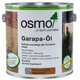 Ulje za terasu, Garapa, Prirodan ton, 2.5l, 013