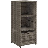 Furnova Vrtna omara za shranjevanje siva 50x55x115 cm poli ratan, (21948404) | Shoptok.si