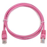 Gembird PP12-5M/RO 5m pink mrežni kabal | Eponuda.com