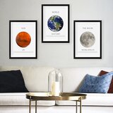 Wallity Wallityjeva slika iz 3 dijela | Eponuda.ba