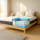 The White Stone Vzmetnica 80x190 Viscoelastična Pena in Waterfoam Visoka 22 cm | Ortopedska in Hipoalergena Vzmetnica, (5000162312) | Shoptok.si