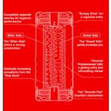 Tenga Masturbator "Double Hole" (R21415) | Shoptok.si