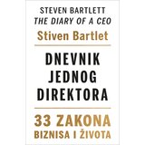  Dnevnik jednog direktora Cene