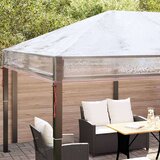  Zamjena nadstrešnice *Transparent*an 400 x 300 x 32 cm PVC | shoptok.hr